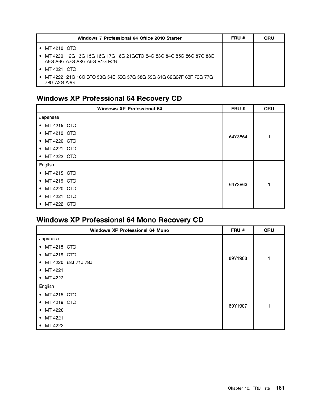 Lenovo 4215, 4220, 4222, 4219, 4221 manual Windows XP Professional 64 Recovery CD, Windows XP Professional 64 Mono Recovery CD 