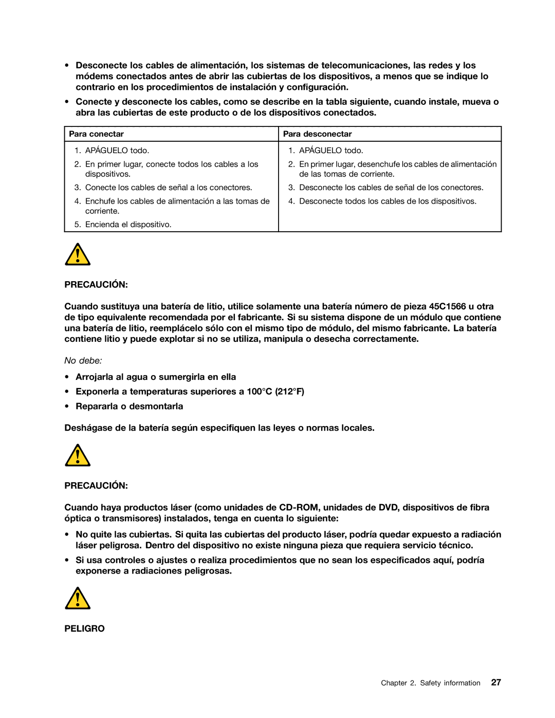 Lenovo 4219, 4220, 4222, 4215, 4221 manual No debe 