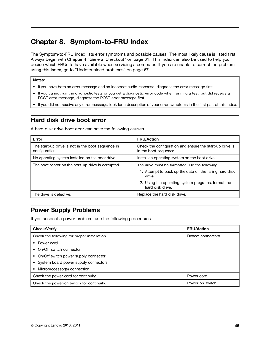 Lenovo 4222, 4220, 4215, 4219, 4221 Symptom-to-FRU Index, Hard disk drive boot error, Power Supply Problems, Error FRU/Action 