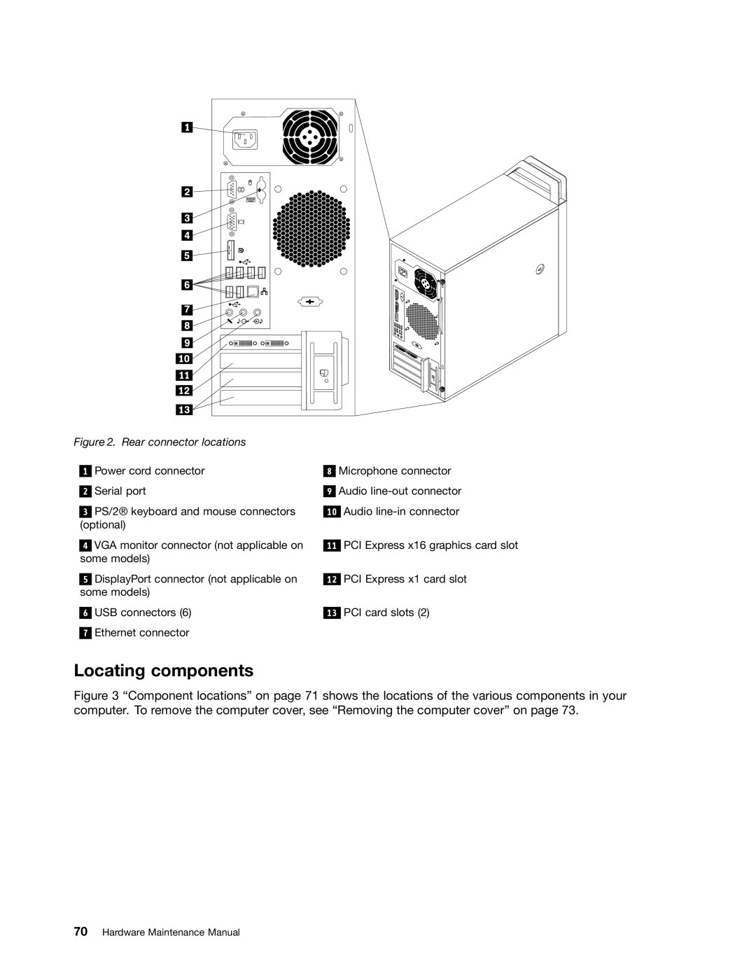 Lenovo 4222, 4220, 4215, 4219, 4221 manual Locating components, Rear connector locations 