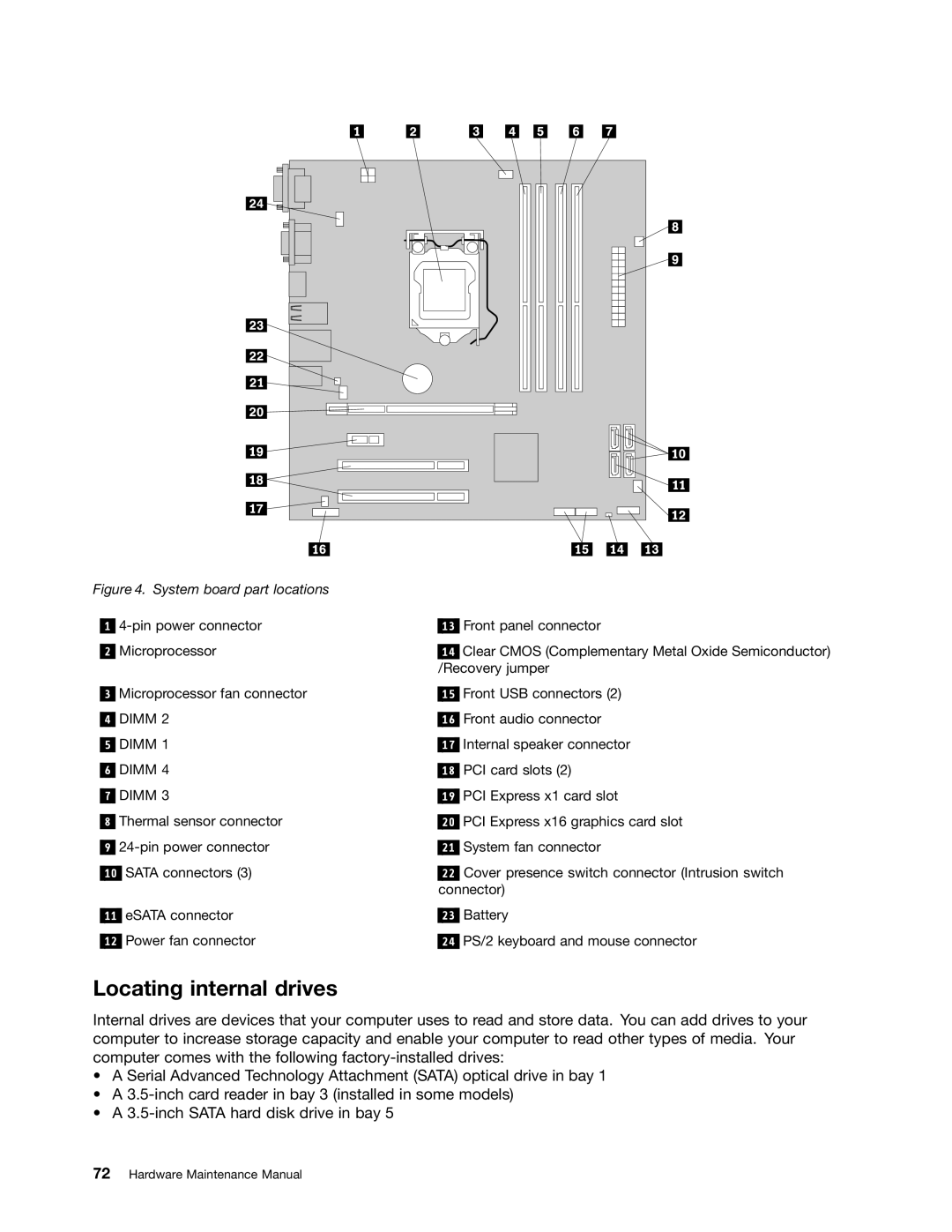 Lenovo 4219, 4220, 4222, 4215, 4221 manual Locating internal drives, System board part locations 