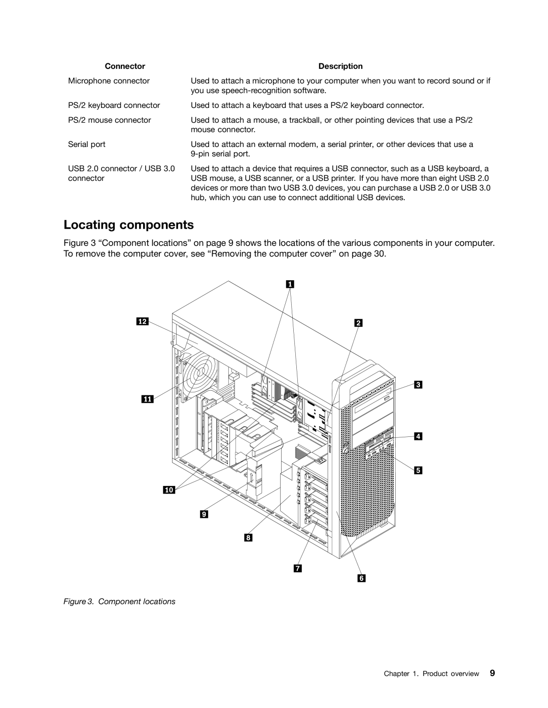 Lenovo 4223, 4228, 4229 manual Locating components, Connector 