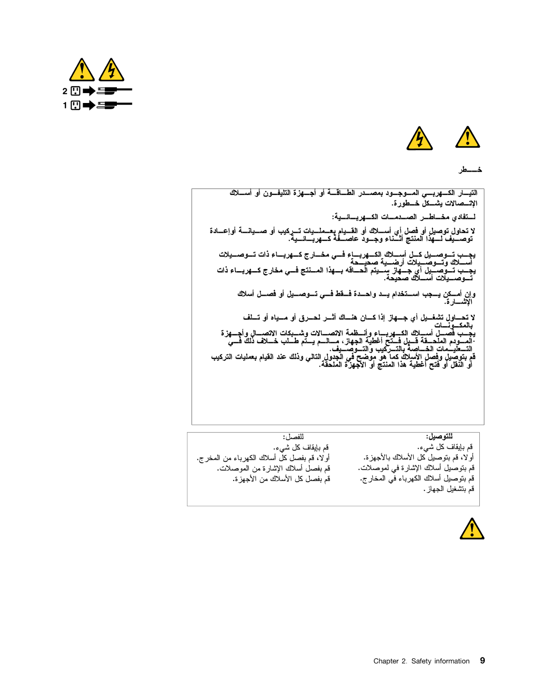 Lenovo 4223, 4228, 4229 manual Safety information 