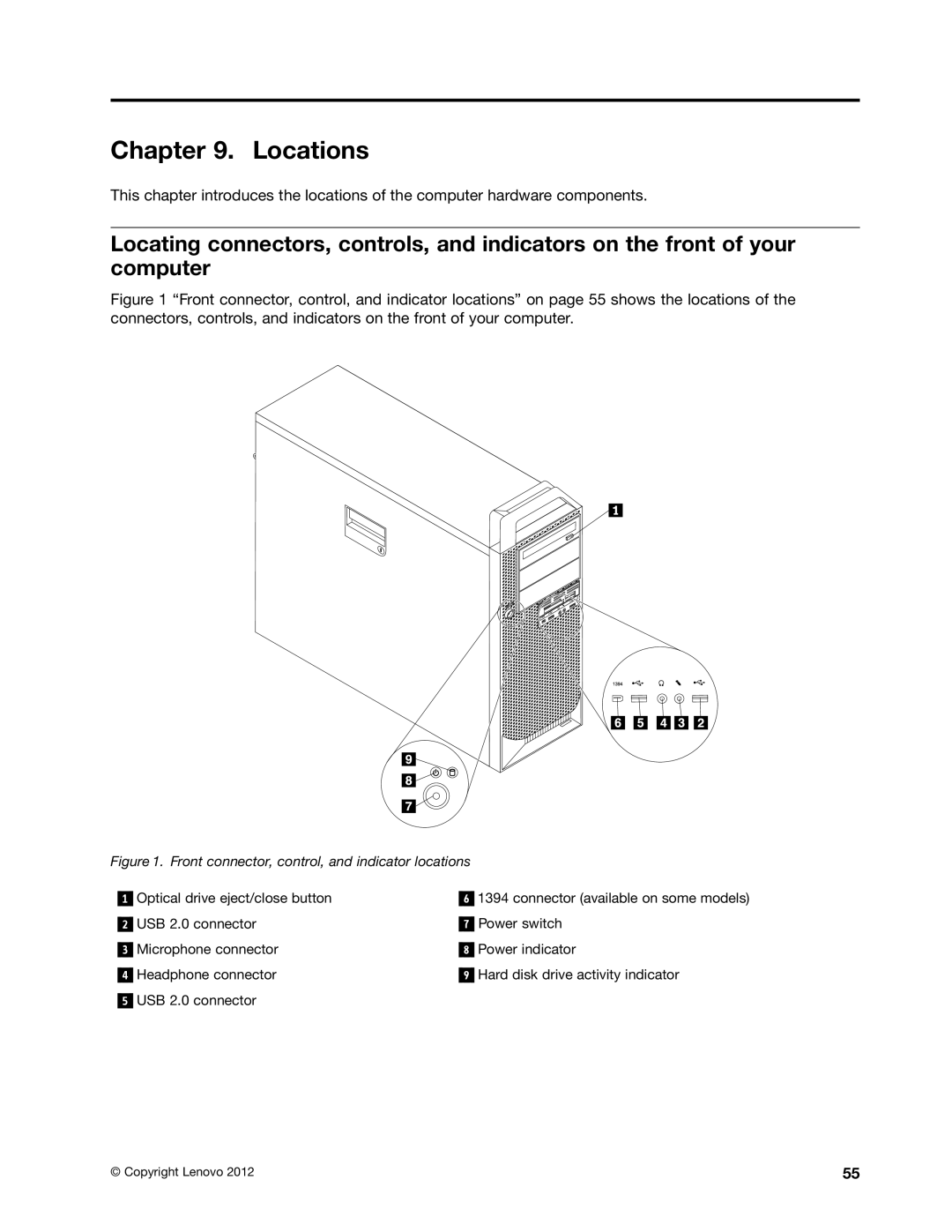 Lenovo 4228, 4223, 4229 manual Locations, Front connector, control, and indicator locations 