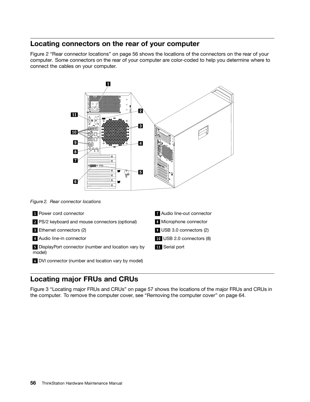 Lenovo 4229, 4223, 4228 manual Locating connectors on the rear of your computer, Locating major FRUs and CRUs 