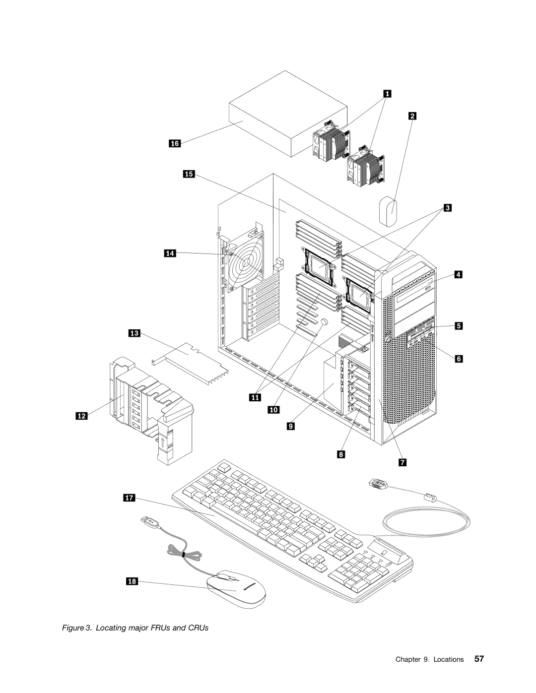 Lenovo 4223, 4228, 4229 manual Locating major FRUs and CRUs 