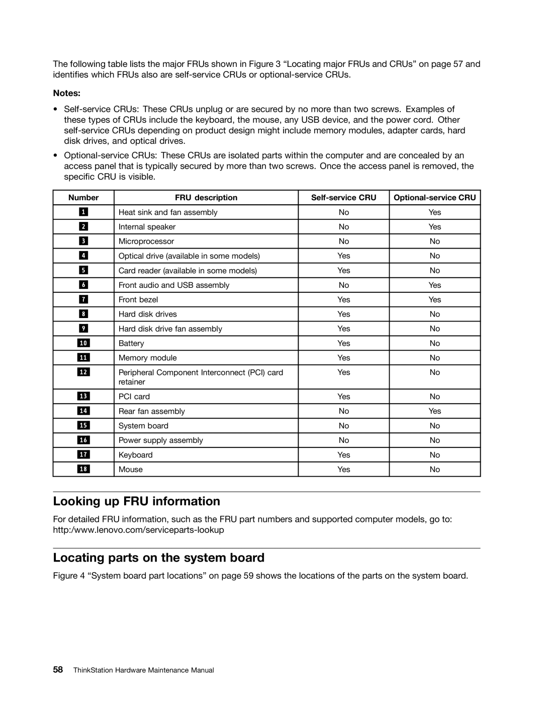 Lenovo 4228, 4223, 4229 manual Number FRU description Self-service CRU Optional-service CRU 