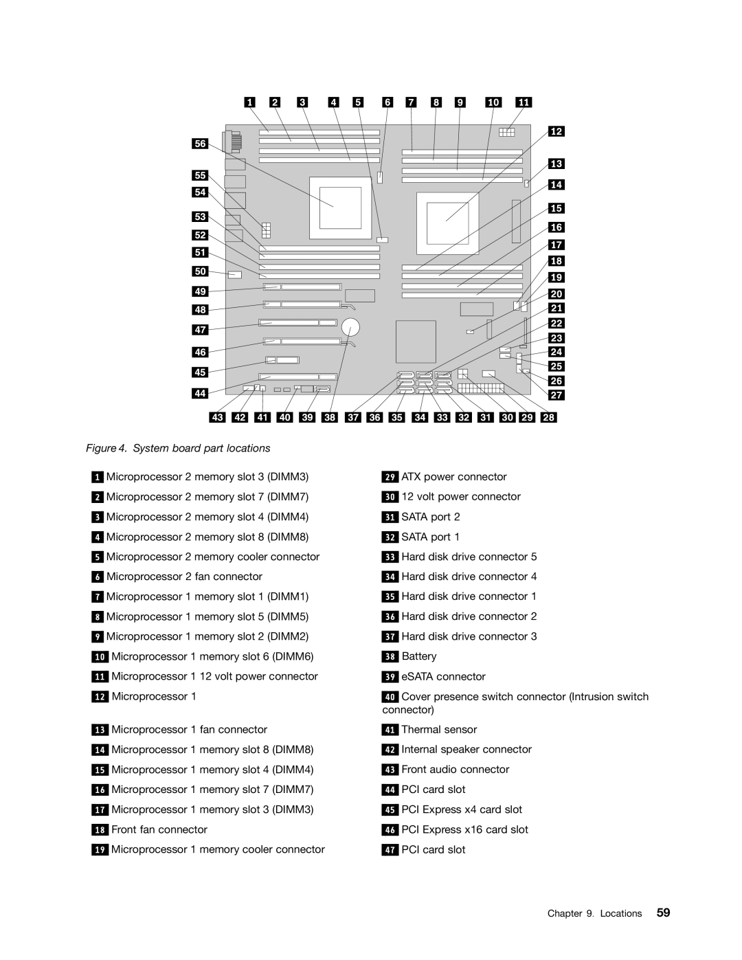 Lenovo 4229, 4223, 4228 manual System board part locations 