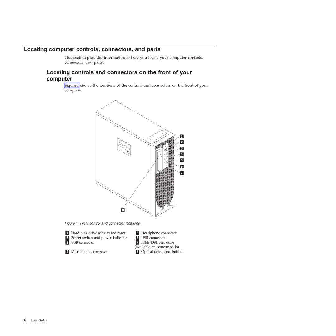 Lenovo 4271, 4272, 4269, 4265, 4264 Locating computer controls, connectors, and parts, Front control and connector locations 