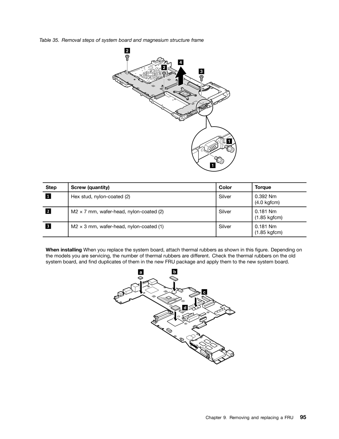 Lenovo T520i, 4284WW9PC10B371, W520 manual Removal steps of system board and magnesium structure frame 