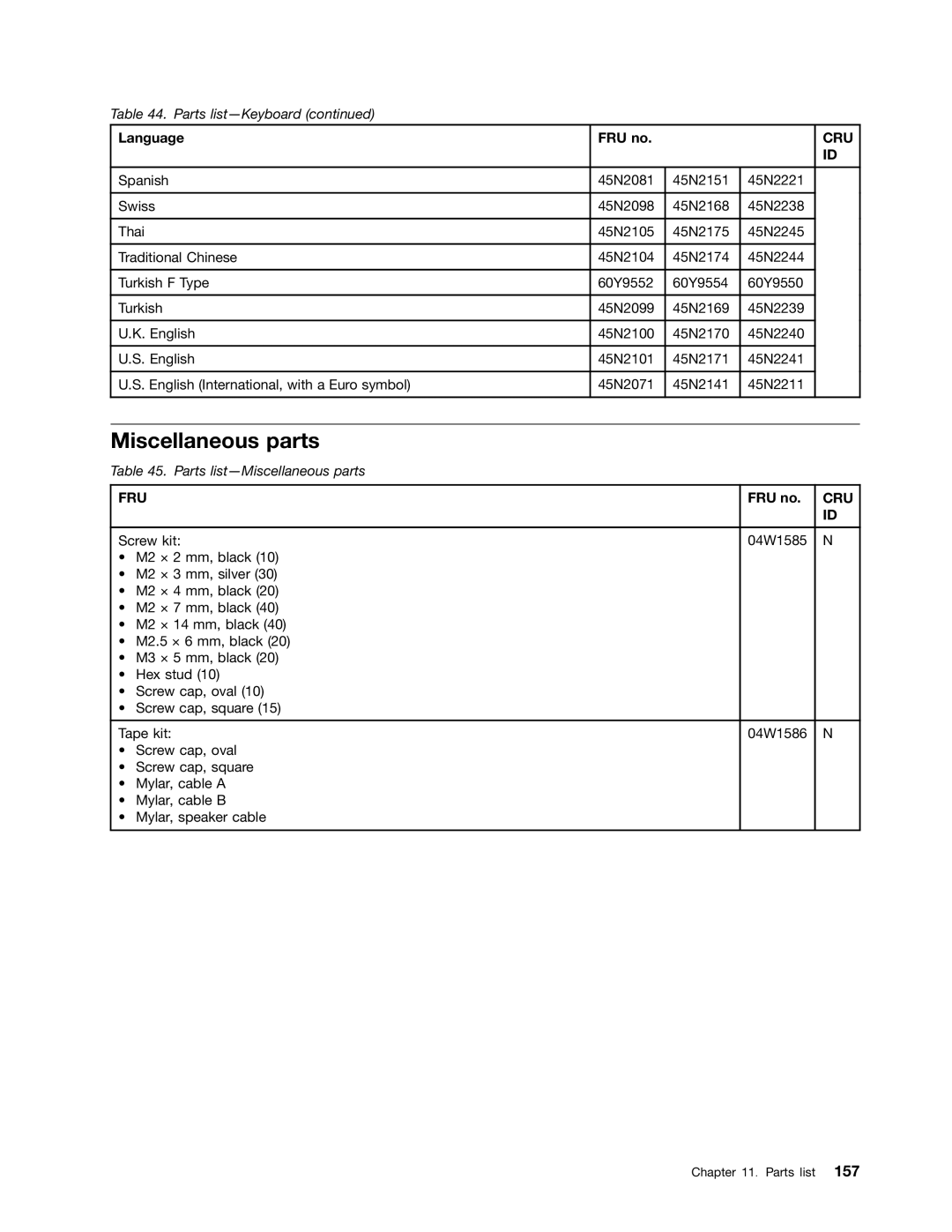 Lenovo W520, 4284WW9PC10B371, T520i manual Miscellaneous parts 