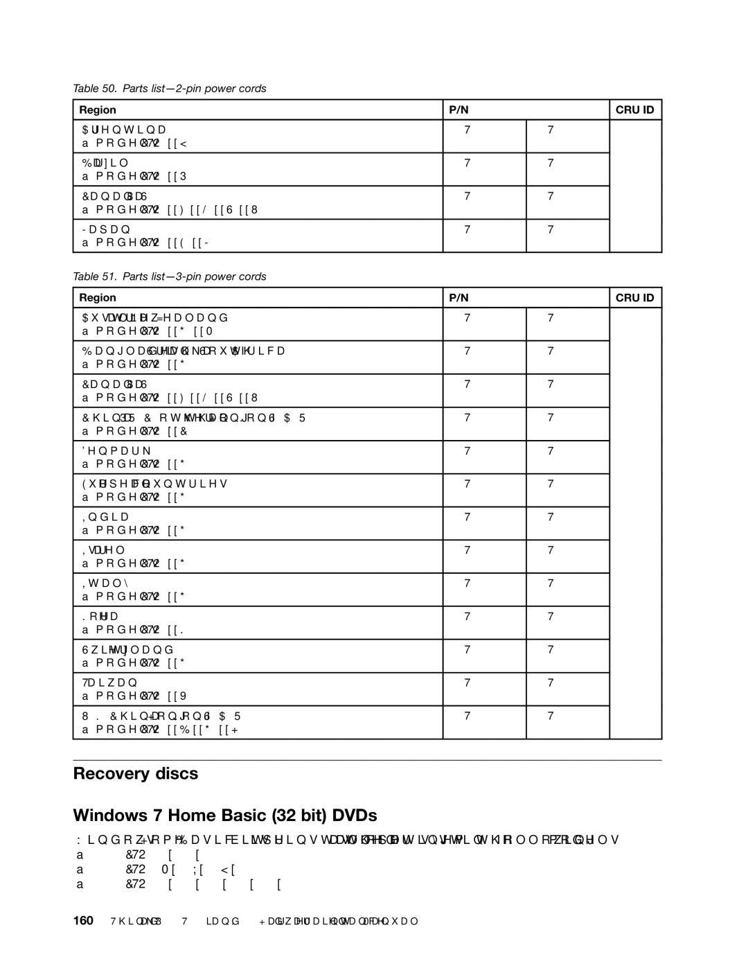 Lenovo 4284WW9PC10B371, W520, T520i manual Recovery discs Windows 7 Home Basic 32 bit DVDs, Region 