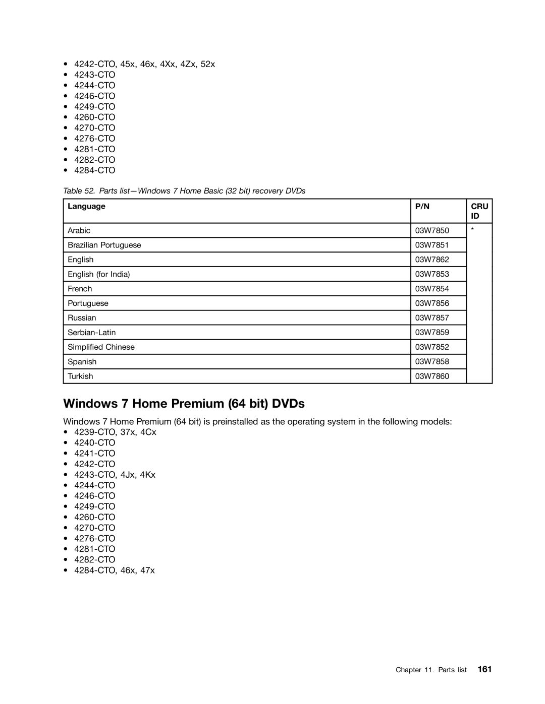 Lenovo W520, 4284WW9PC10B371, T520i manual Windows 7 Home Premium 64 bit DVDs, Language 