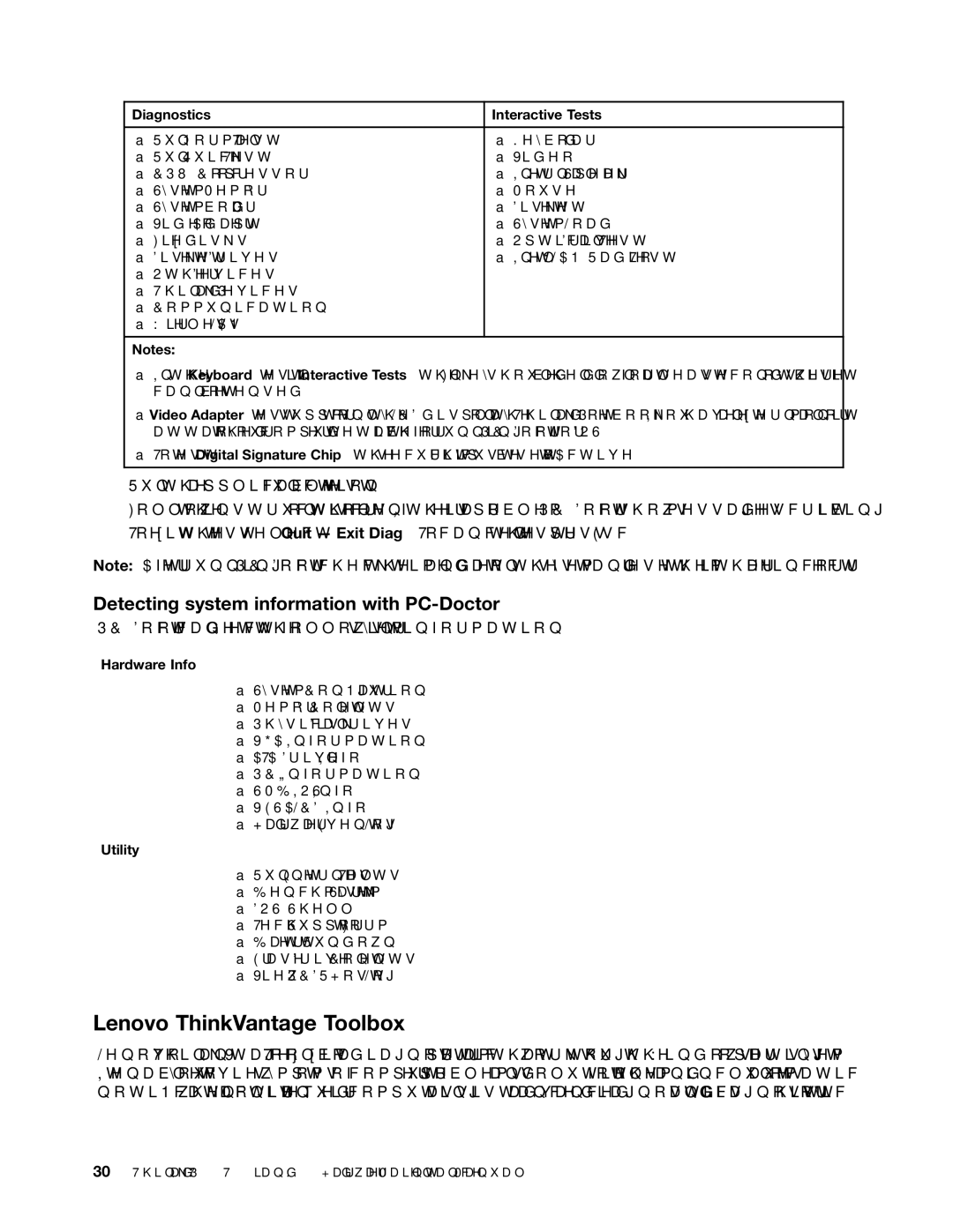 Lenovo 4284WW9PC10B371, W520, T520i Lenovo ThinkVantage Toolbox, Diagnostics Interactive Tests, Hardware Info, Utility 