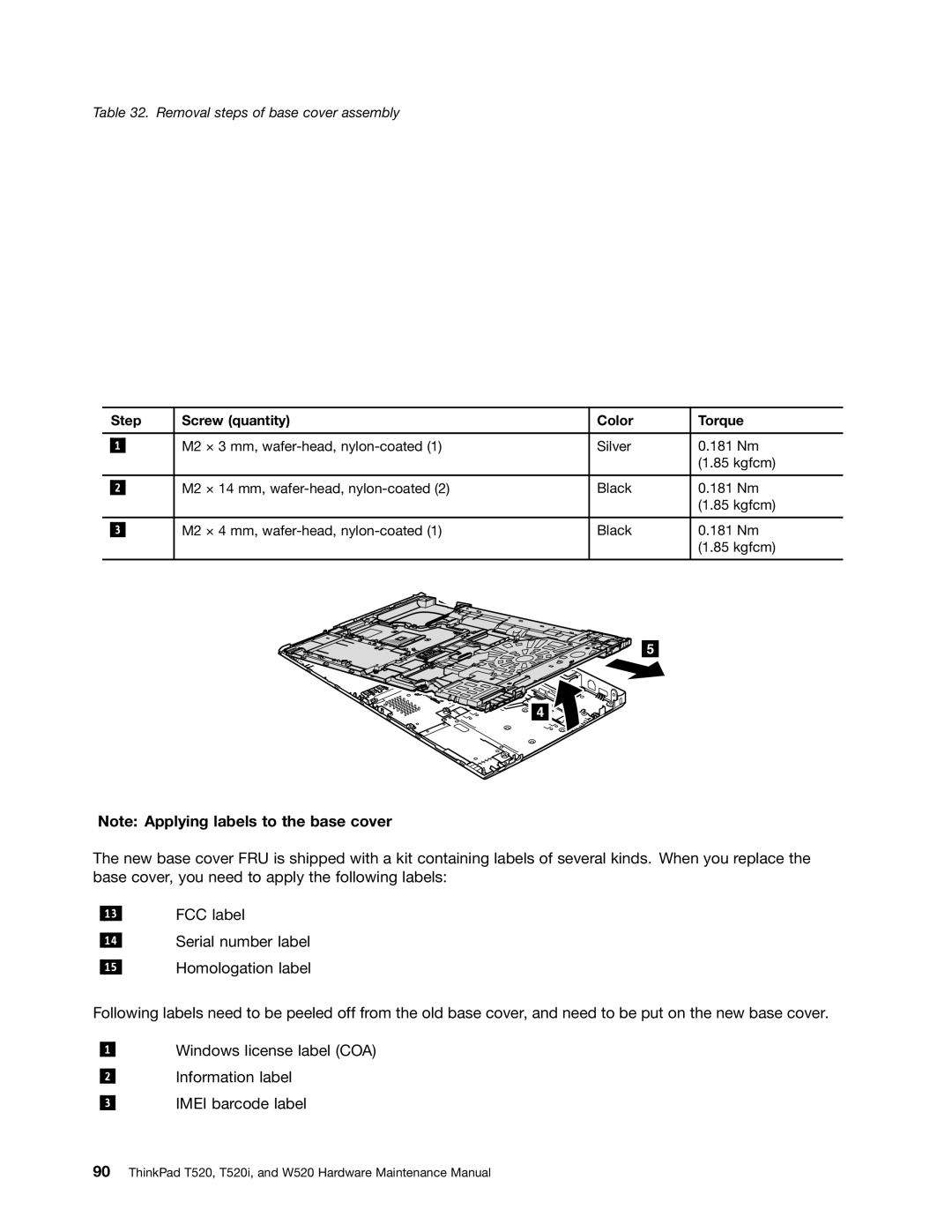 Lenovo 4284WW9PC10B371, W520, T520i manual Removal steps of base cover assembly 