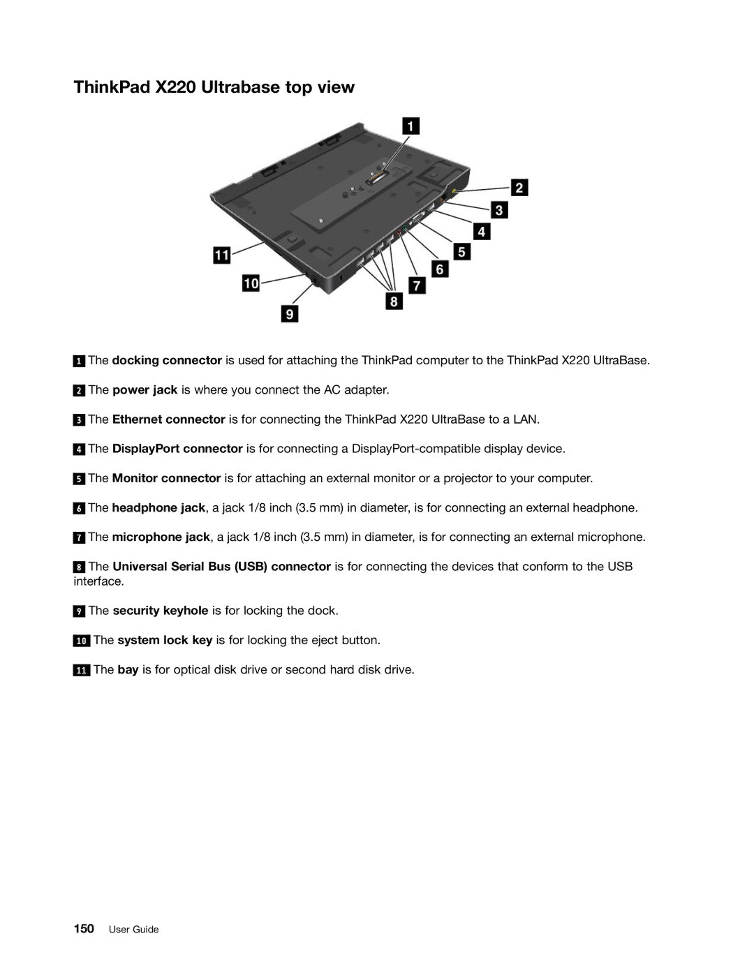 Lenovo 429040 manual ThinkPad X220 Ultrabase top view 