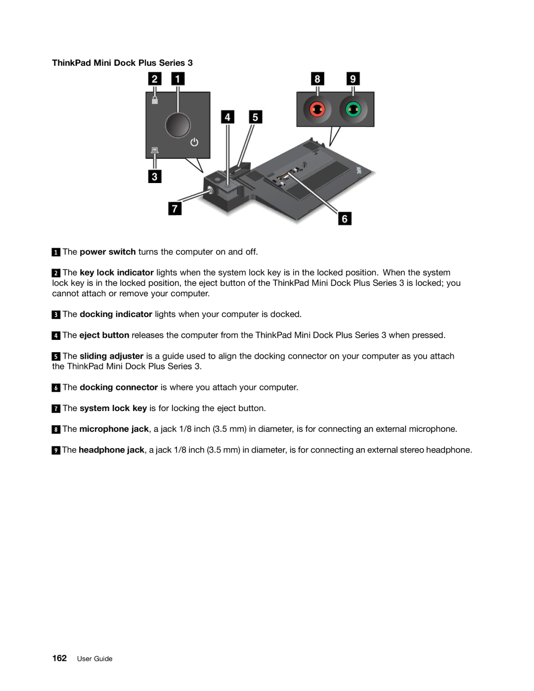 Lenovo 429040 manual ThinkPad Mini Dock Plus Series 