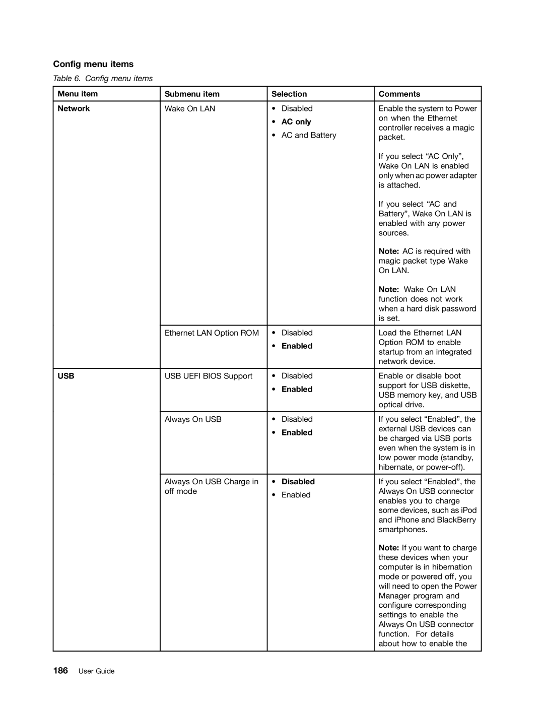 Lenovo 429040 manual Config menu items, AC only 