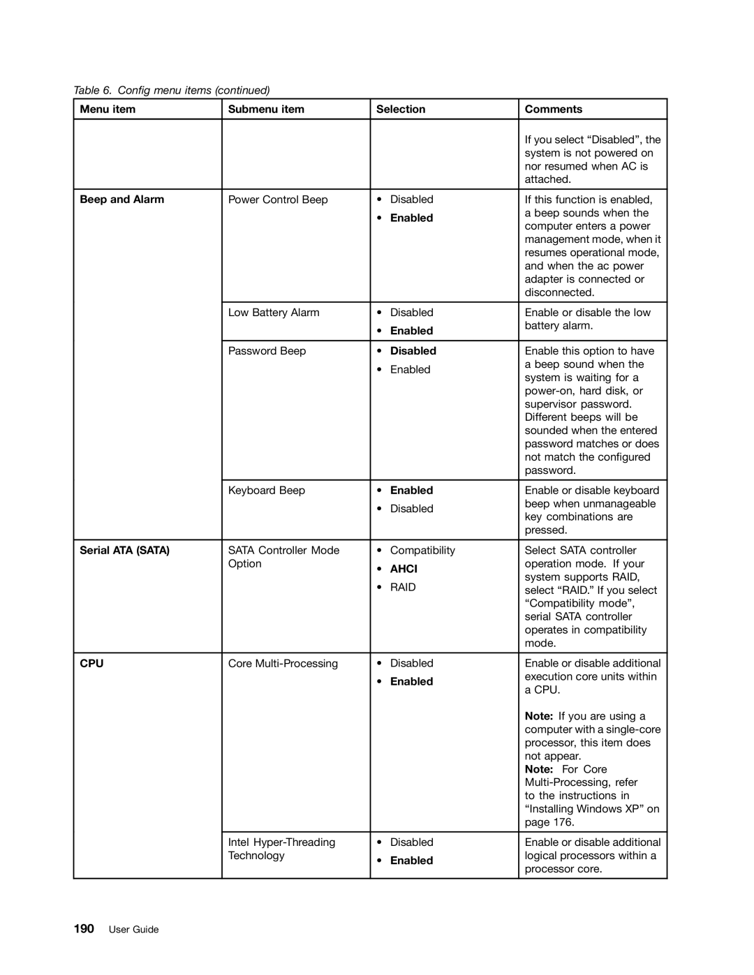 Lenovo 429040 manual Ahci 