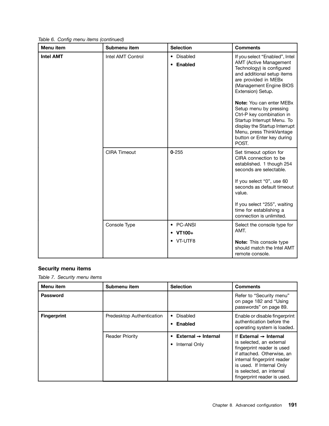 Lenovo 429040 manual Security menu items, Post 