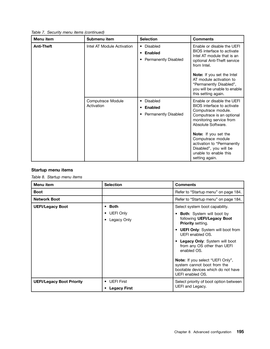 Lenovo 429040 manual Startup menu items, Priority setting 