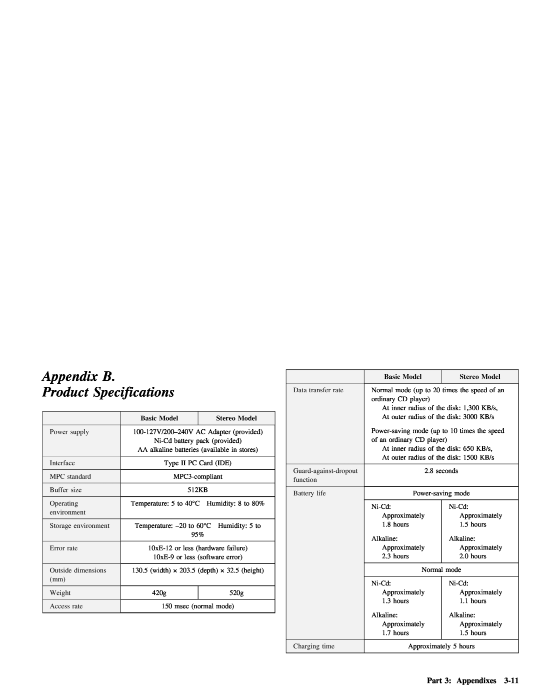 Lenovo 4304493 manual Appendix B Product Specifications, 3-11, Basic 