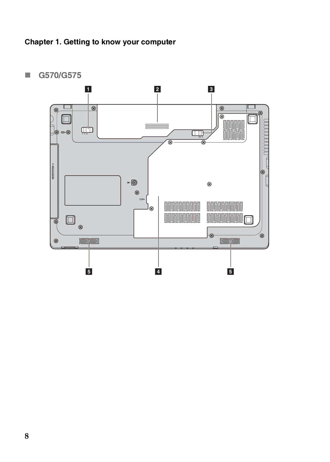 Lenovo 4334EAU, G475, G470 manual „ G570/G575 