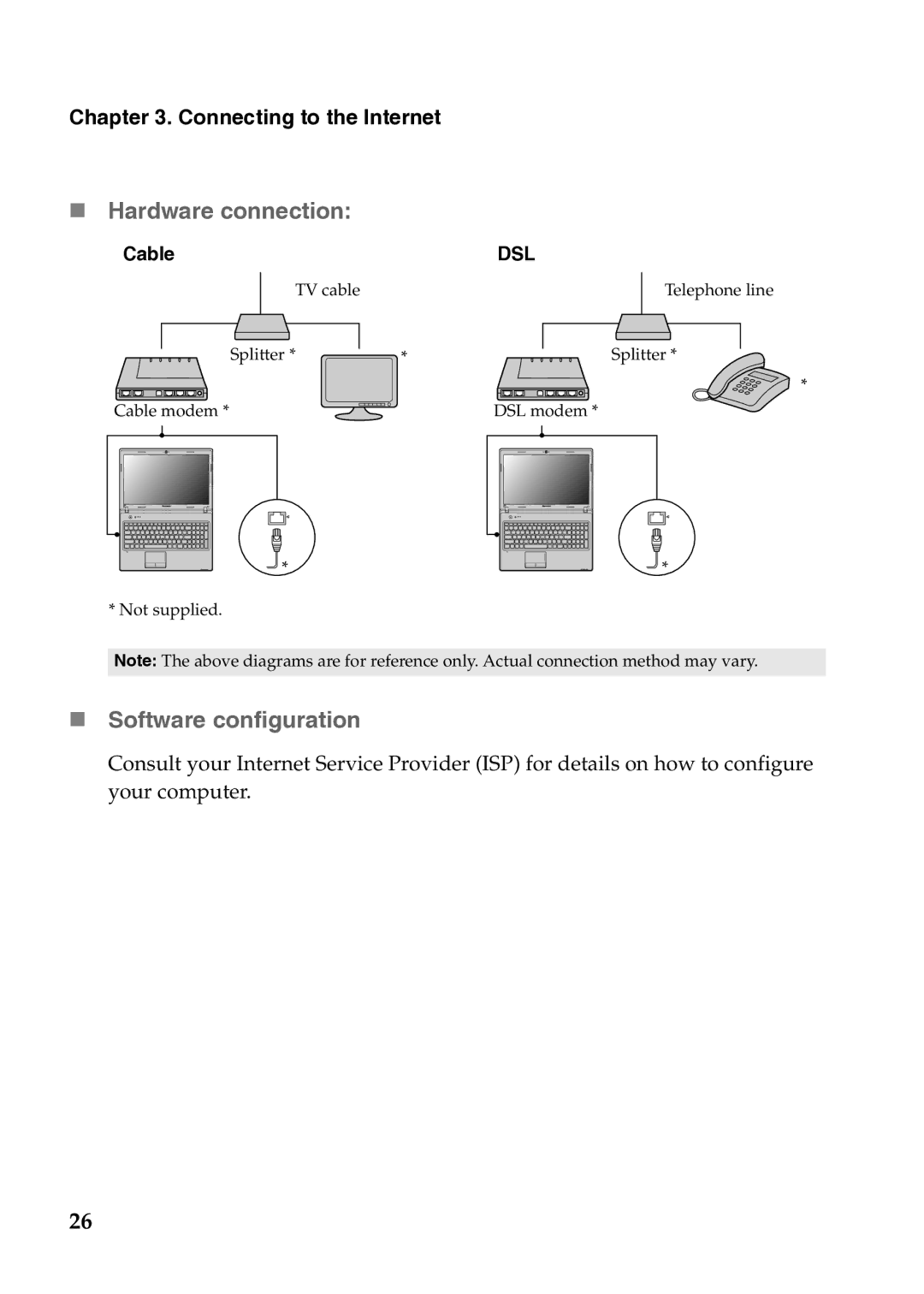 Lenovo 4334EAU, G570, G575, G475, G470 manual „ Hardware connection, „ Software configuration 