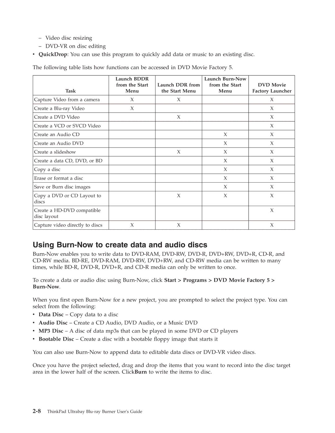 Lenovo 43N3201 manual Using Burn-Now to create data and audio discs 