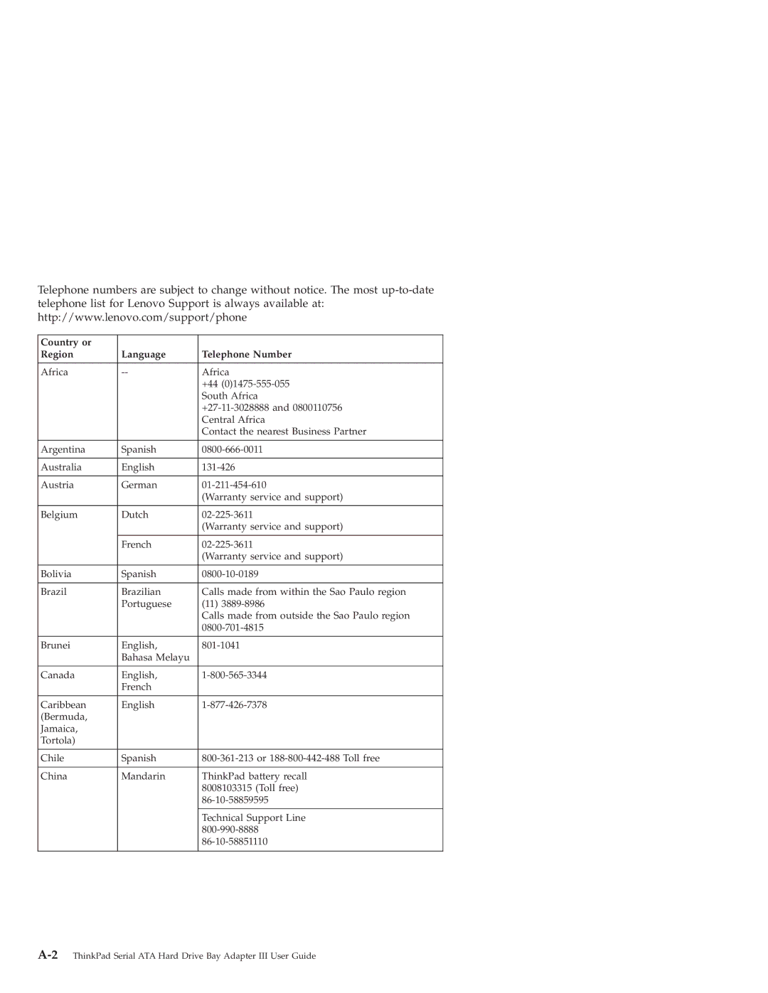 Lenovo 43N3412 manual Country or Region Language Telephone Number 