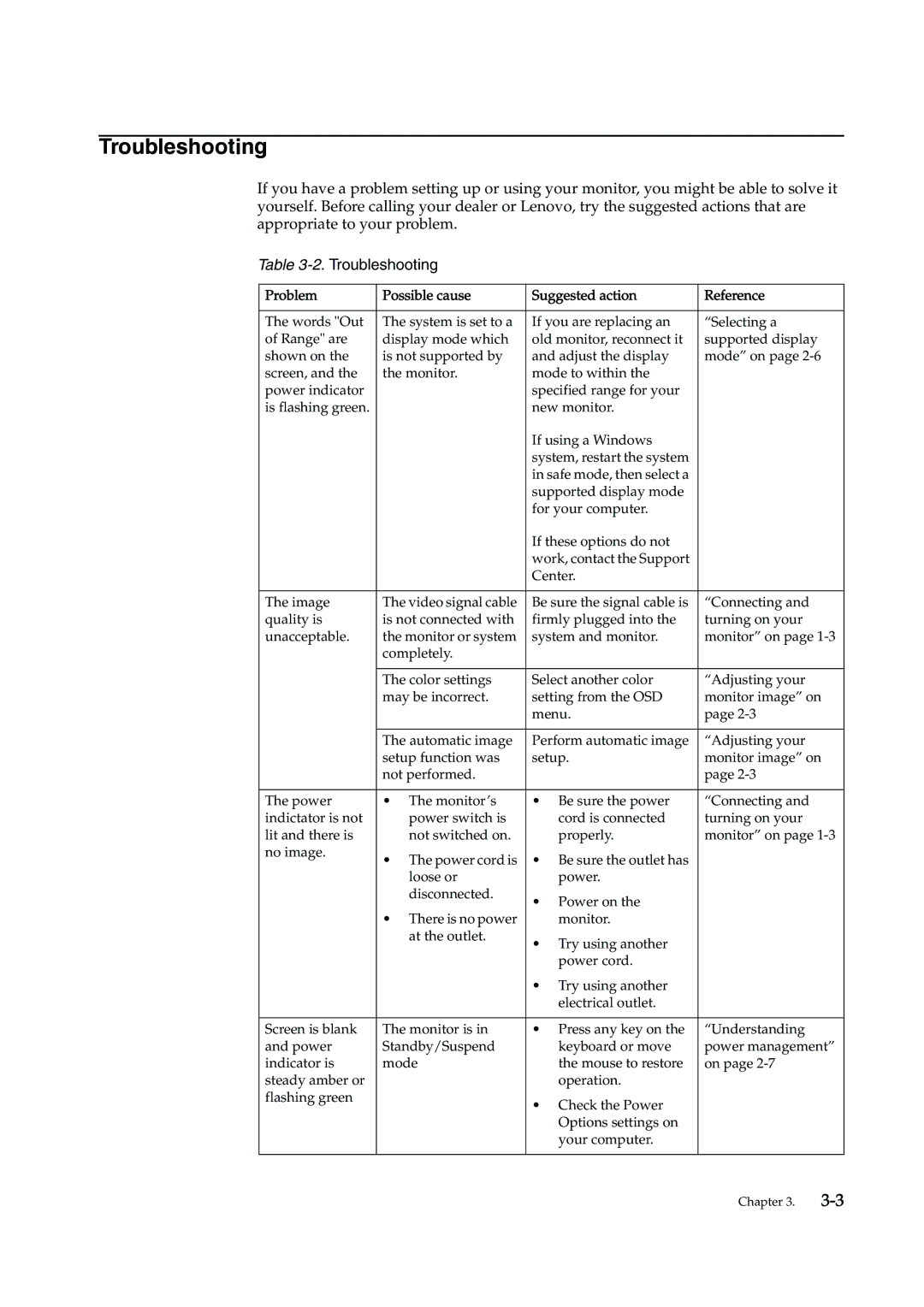 Lenovo 4415-AB1 manual Troubleshooting, Problem Possible cause Suggested action Reference 