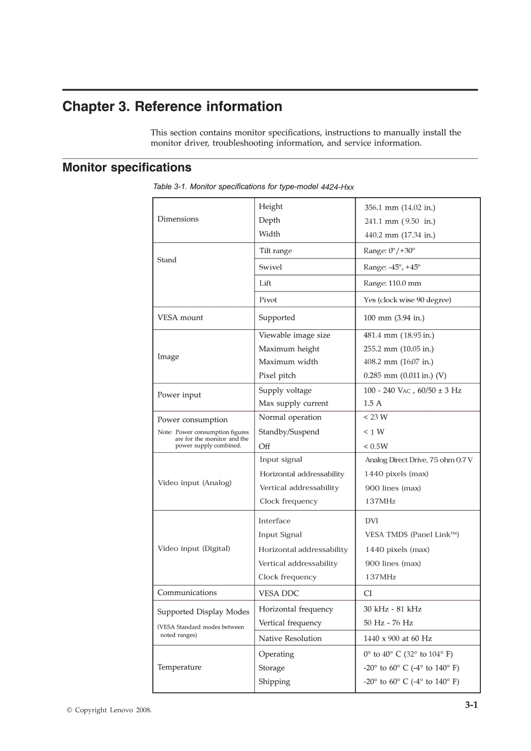 Lenovo 4424-HB6 manual 56.1 241.1 440 