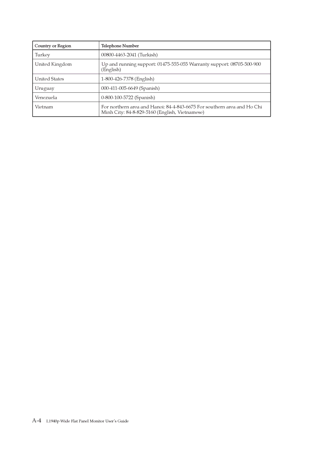 Lenovo 4424-HB6 manual 4L1940p Wide Flat Panel Monitor User’s Guide 