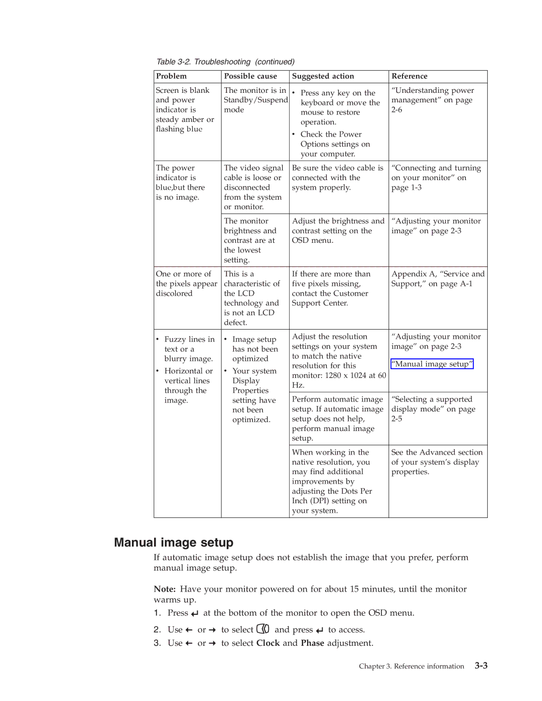 Lenovo 4428-AB1 manual Manual image setup 