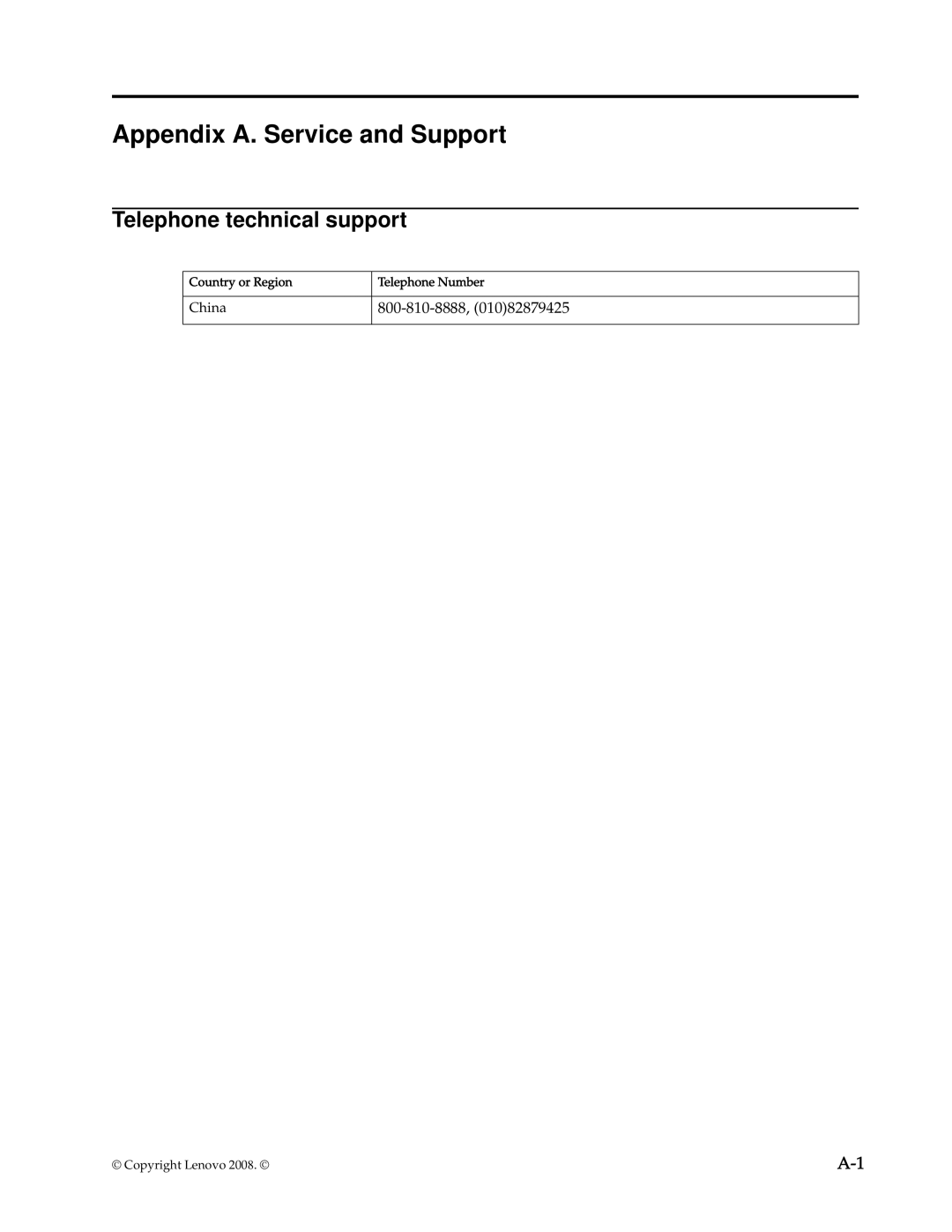 Lenovo 4432-HF1 manual Appendix A. Service and Support, Telephone technical support, Country or Region, Telephone Number 