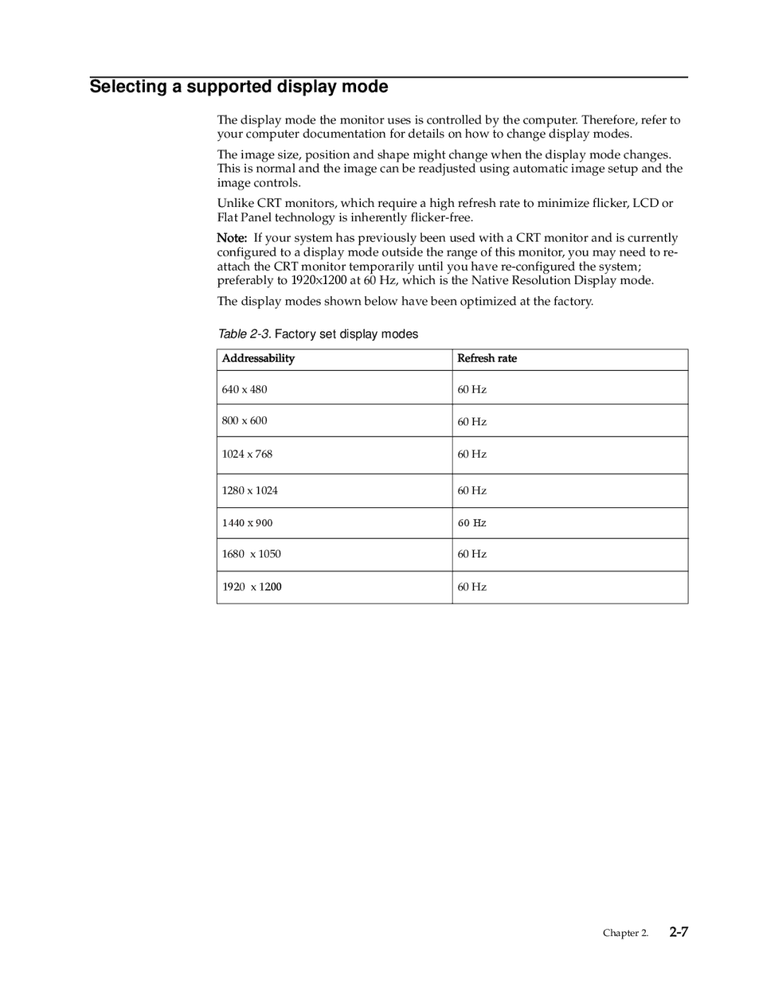 Lenovo 4432-HF1 manual Selecting a supported display mode, Factory set display modes, Addressability Refresh rate 