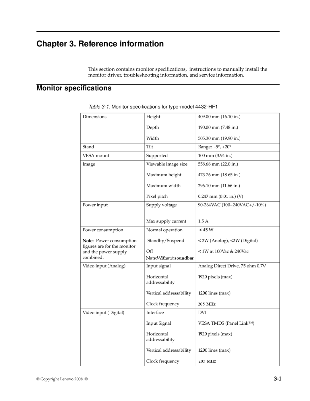 Lenovo manual Reference information, Monitor specifications for type-model 4432-HF1, Dvi 