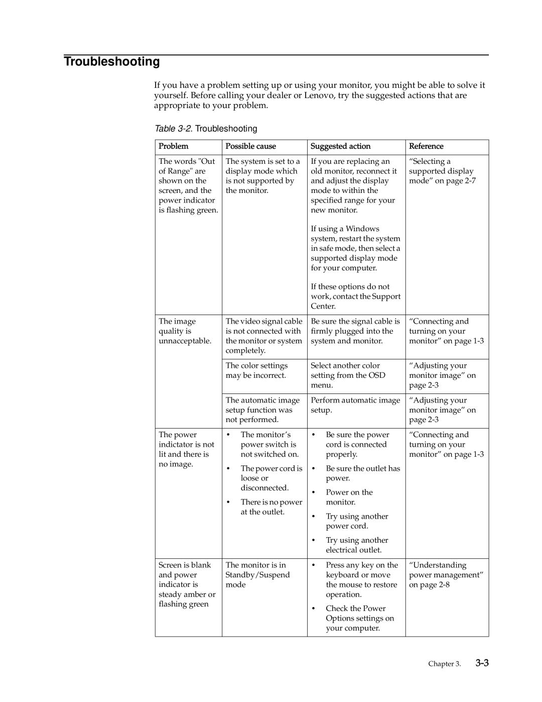 Lenovo 4432-HF1 manual Troubleshooting, Problem Possible cause Suggested action Reference 