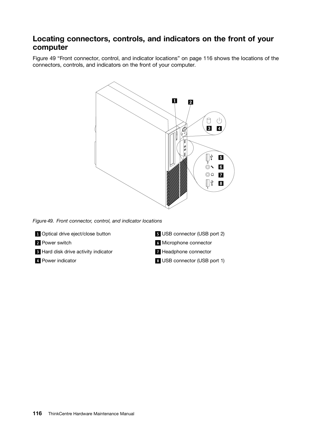 Lenovo 4485, 4471, 4466, 4498, 4480, 4474, 4496, 4477, 4497, 4476, 4495, 4499, 4473 Front connector, control, and indicator locations 