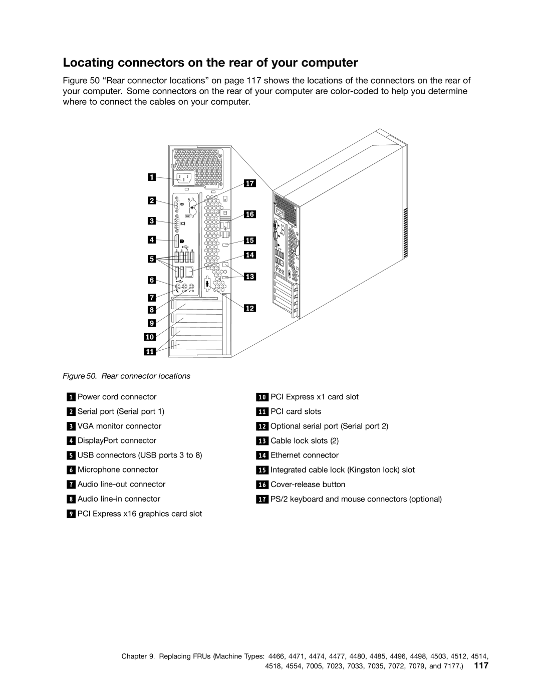 Lenovo 4474, 4471, 4466, 4498, 4480, 4485, 4496, 4477, 4497, 4476, 4495, 4499, 4473 Locating connectors on the rear of your computer 