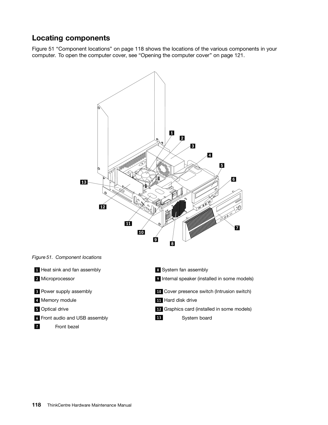 Lenovo 4496, 4471, 4466, 4498, 4480, 4485, 4474, 4477, 4497, 4476, 4495, 4499, 4473, 4468, 4479 manual Locating components 