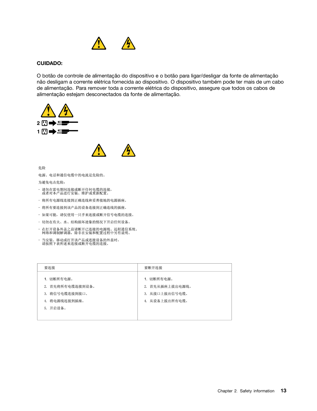 Lenovo 4496, 4471, 4466, 4498, 4480, 4485, 4474, 4477, 4497, 4476, 4495, 4499, 4473, 4468, 4479 manual Cuidado 