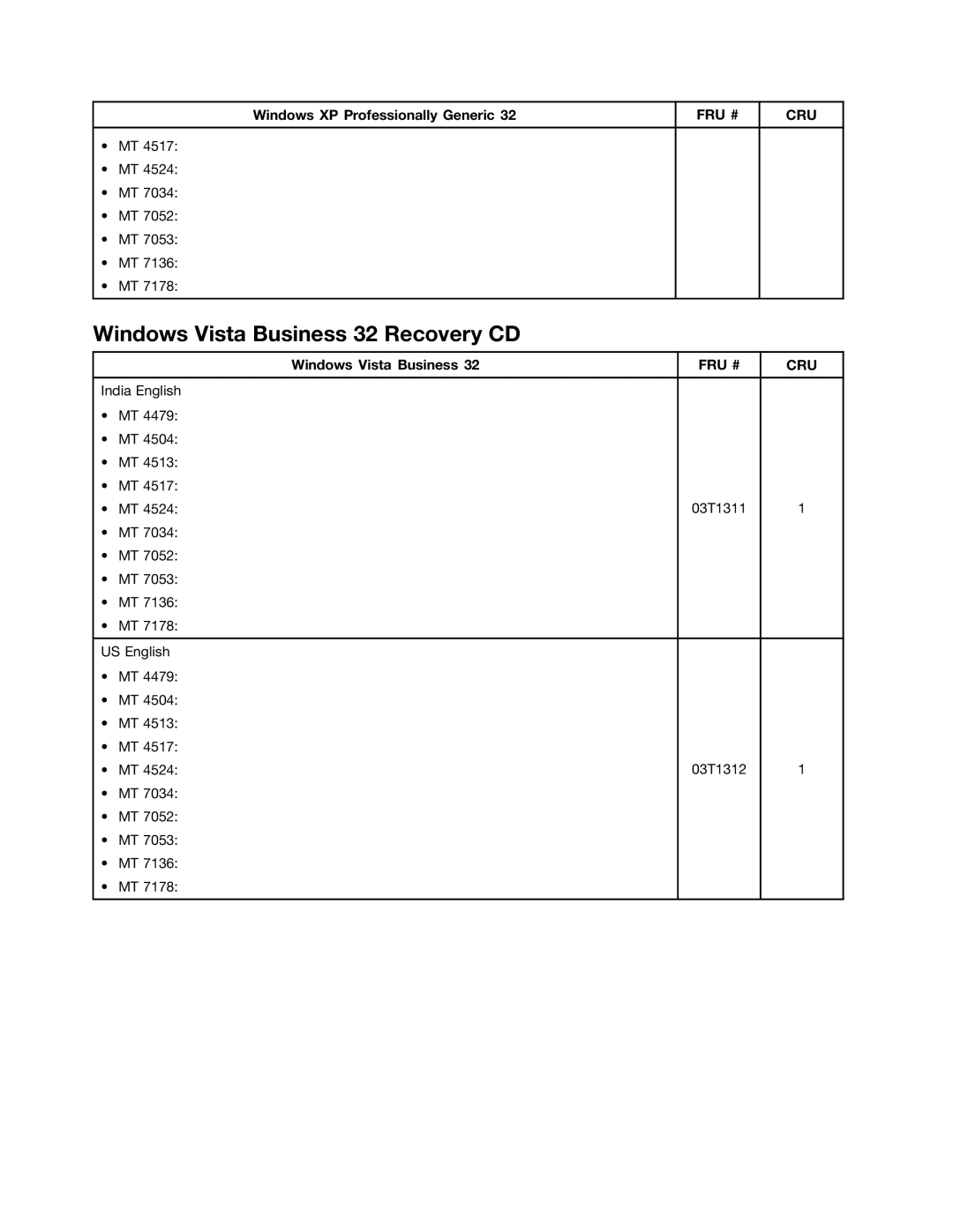 Lenovo 4496, 4471, 4466, 4498, 4480, 4485, 4474 Windows Vista Business 32 Recovery CD, Windows Vista Home Basic 32 Recovery CD 