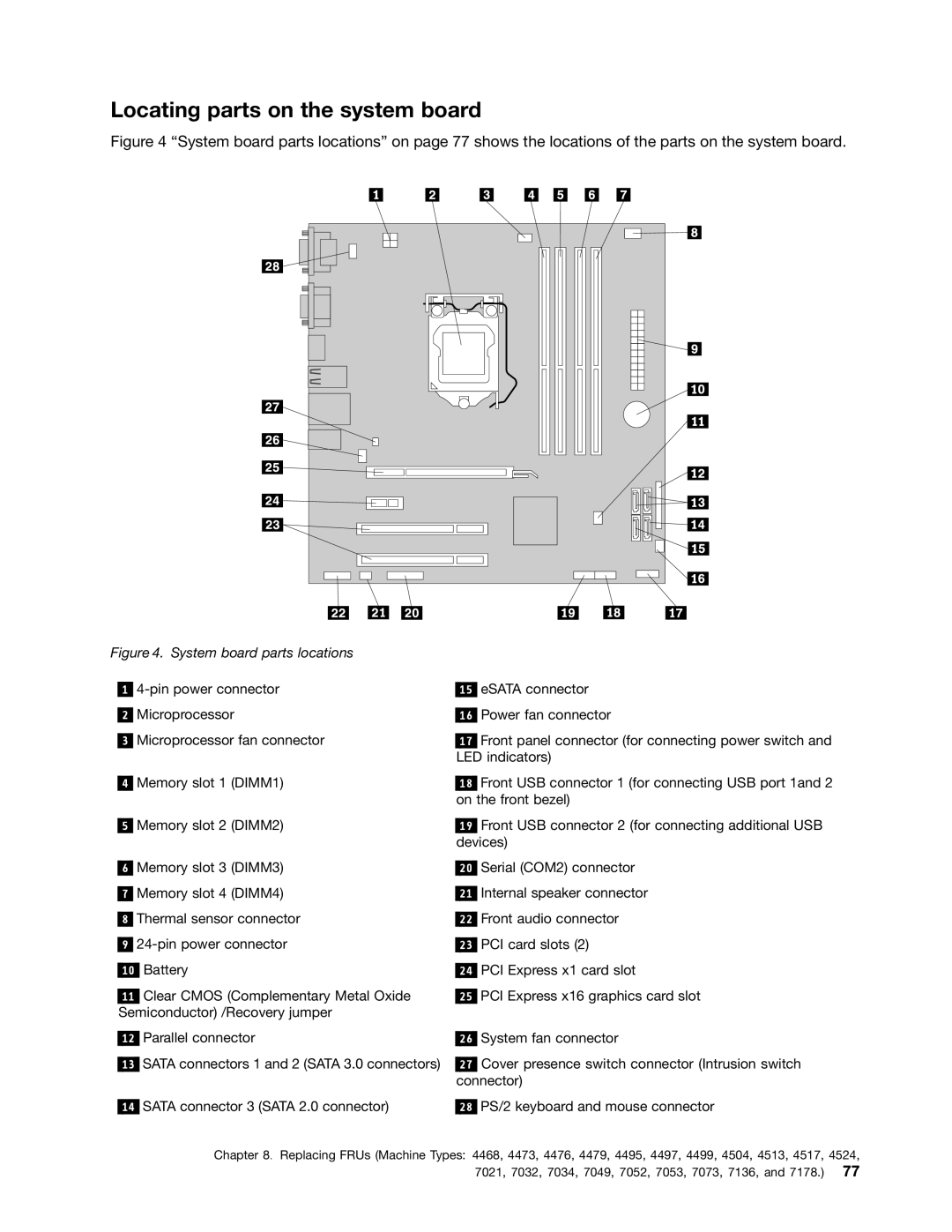 Lenovo 4495, 4471, 4466, 4498, 4480, 4485, 4474, 4496, 4477, 4497 Locating parts on the system board, System board parts locations 