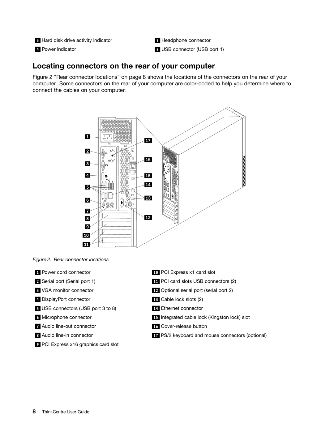 Lenovo 4554, 4471, 4466, 7023, 7005, 4512, 4503, 4514 Locating connectors on the rear of your computer, Rear connector locations 