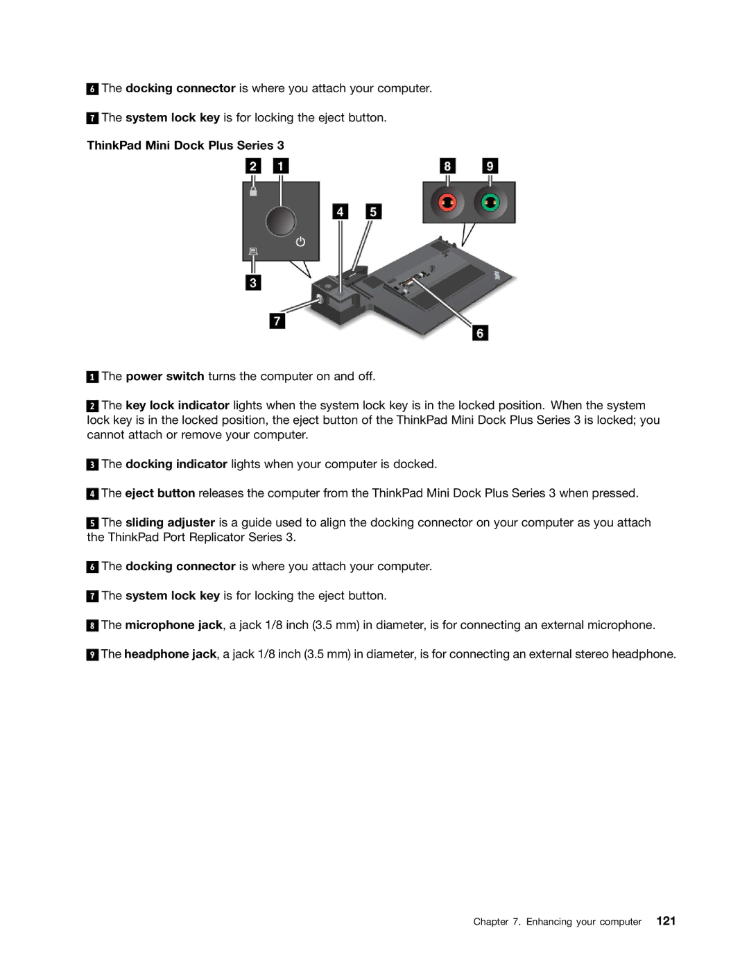 Lenovo 5016W78 manual ThinkPad Mini Dock Plus Series 