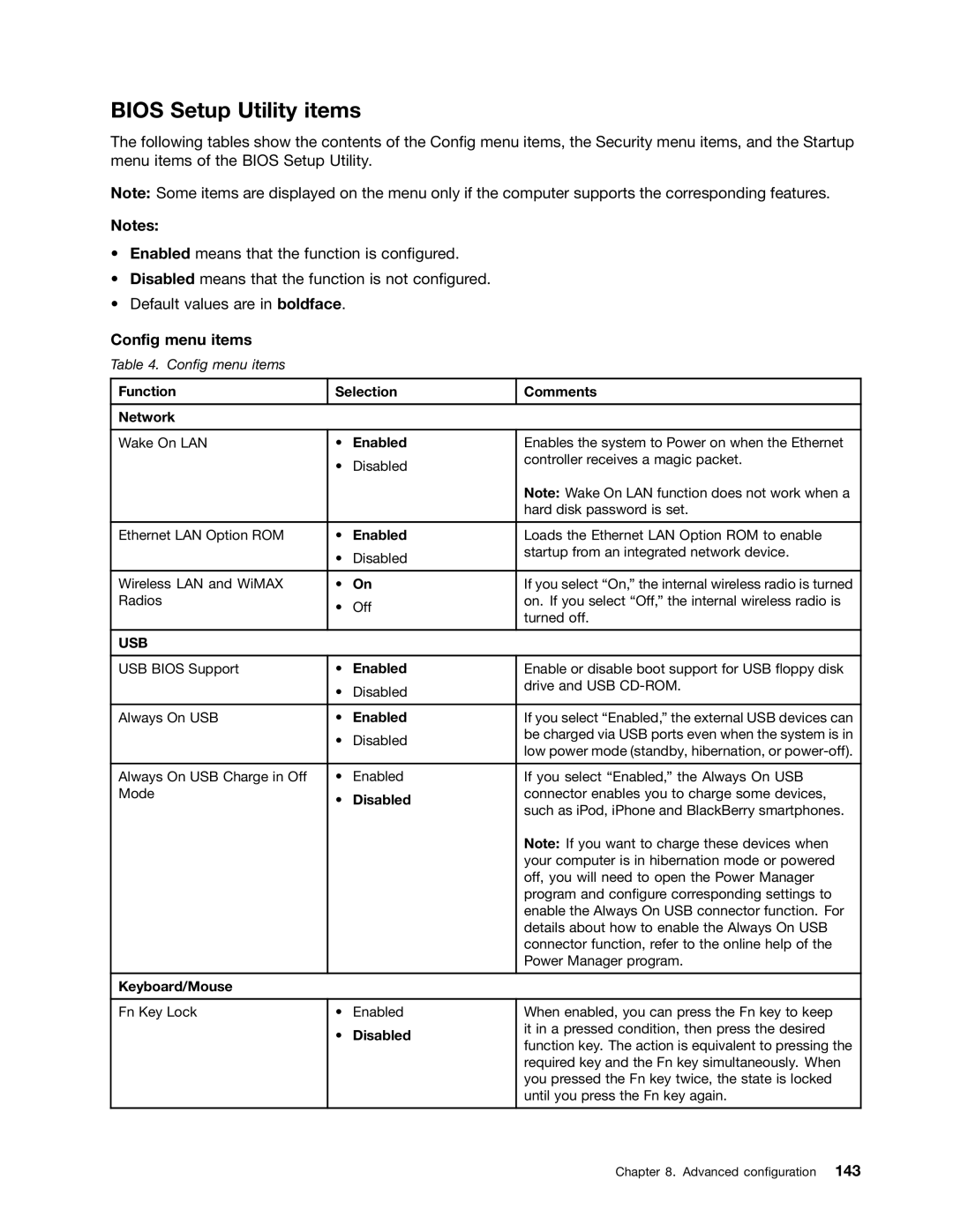 Lenovo 5016W78 manual Bios Setup Utility items, Config menu items 