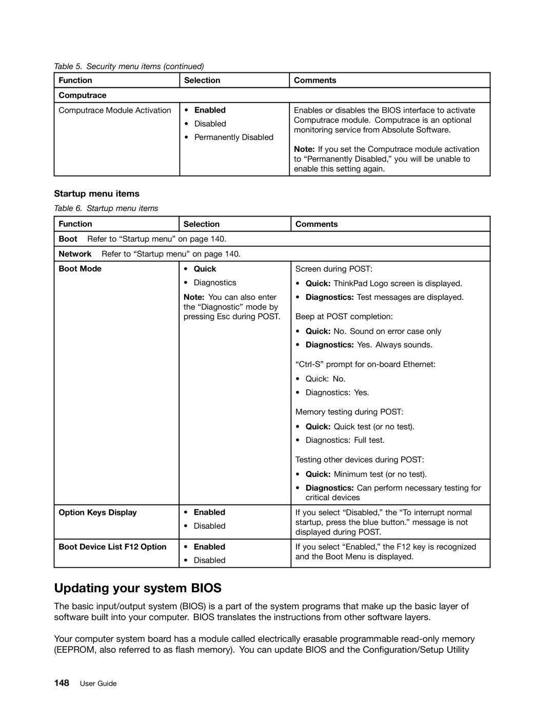 Lenovo 5016W78 manual Updating your system Bios, Startup menu items 