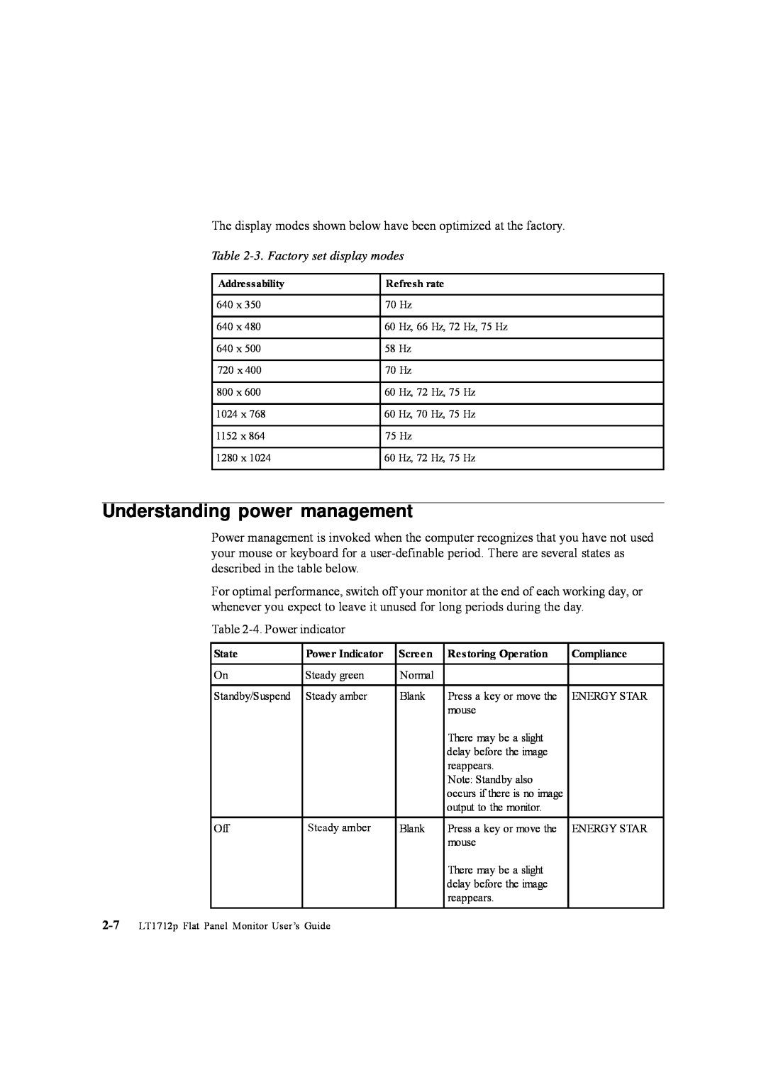 Lenovo 5047HC2 manual Understanding power management, 3. Factory set display modes 