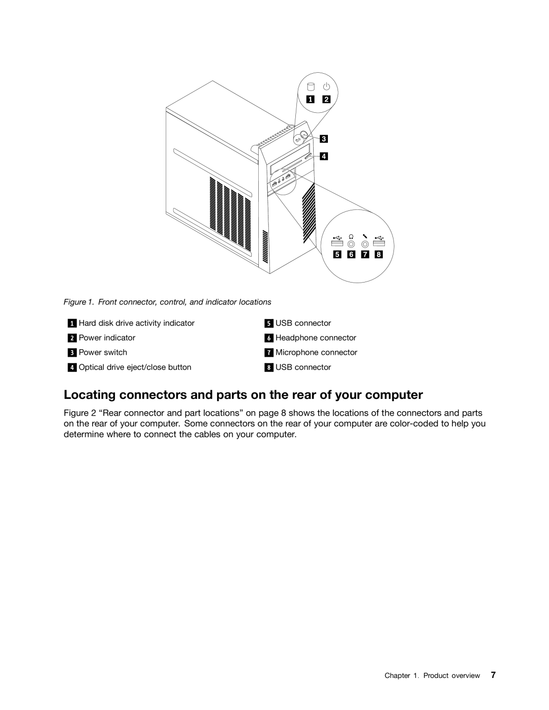 Lenovo 5044 Locating connectors and parts on the rear of your computer, Front connector, control, and indicator locations 